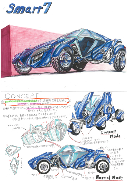 第6回カーデザインコンテストの受賞作品一覧