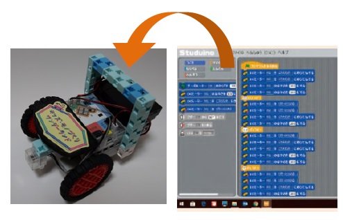 プログラミングを学ぼう！「ロボットカー・プログラミング」